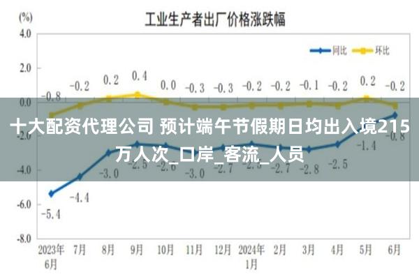十大配资代理公司 预计端午节假期日均出入境215万人次_口岸_客流_人员