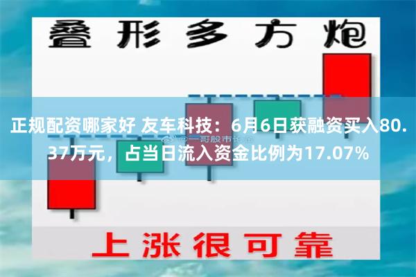 正规配资哪家好 友车科技：6月6日获融资买入80.37万元，占当日流入资金比例为17.07%